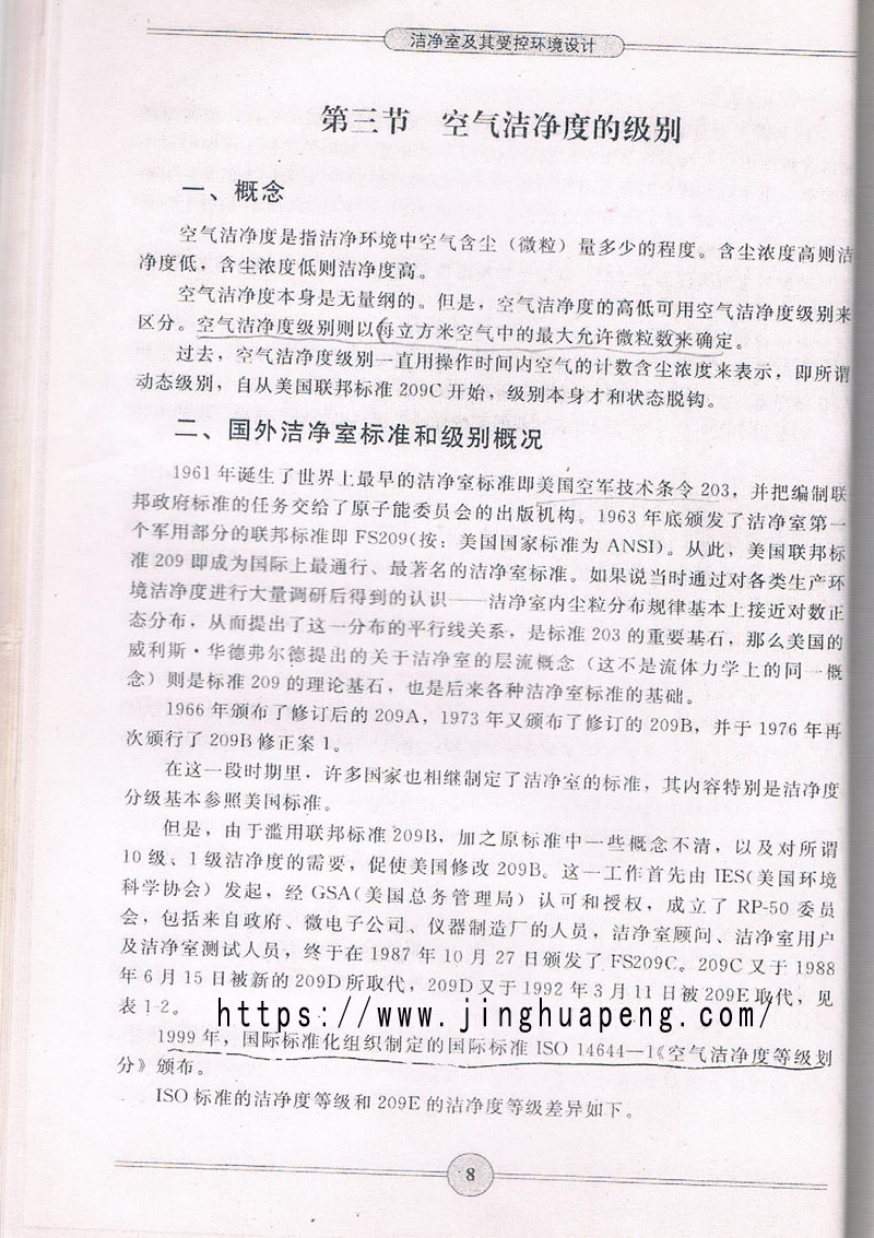 空氣潔凈度級(jí)別標(biāo)準(zhǔn)、概念摘自《潔凈室及期受控環(huán)境設(shè)計(jì)》一書(shū)。