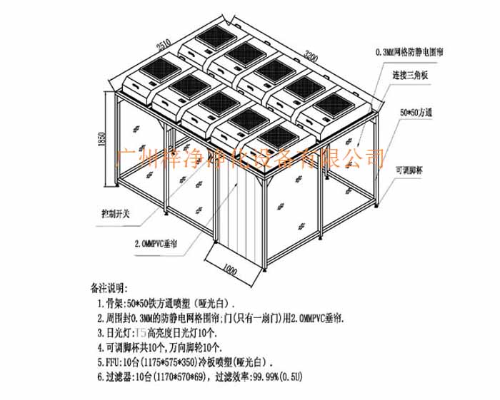 潔凈棚的設(shè)計應(yīng)以滿足實(shí)驗(yàn)室的具體功能需求為首要原則